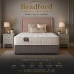 Royal Comfort Pillow Box Base & Mattress