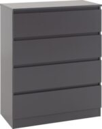 Malvern 2 Door Wardrobe Bedroom Set in Grey Color - Image 6