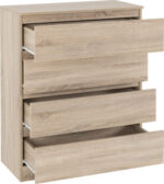Malvern 2 Door Wardrobe Bedroom Set in Sonoma Oak Effect - Image 7