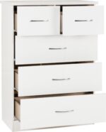 Nevada 3+2 Drawer Chest in all Colors - Image 28